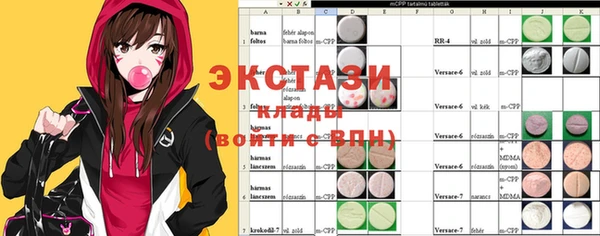 бошки Абаза